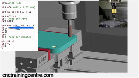 cnc tapping program|G84 G.